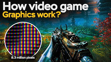 How Do Video Game Graphics ACTUALLY Work?