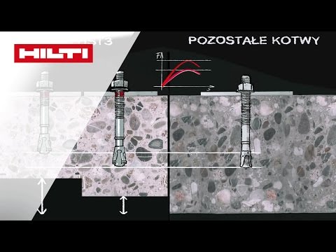 Wideo: Śruby Kotwowe Z Nakrętką: Wymiary. Kotwy Tulejowe 10x100 I 12x100, M8x65 I 8x100, Inne. Jak Je Naprawić? GOST. Jak Działa śruba Rozprężna I Konwencjonalna śruba Kotwiąca?