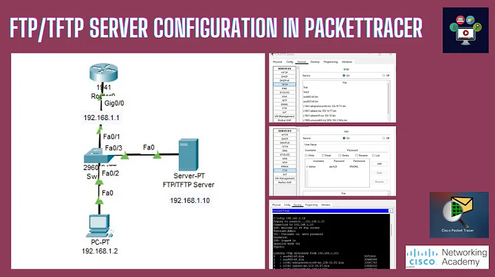 FTP/TFTP Server Configuration in Packettracer | Networking Academy | #ftp | #tftp | #packettracer