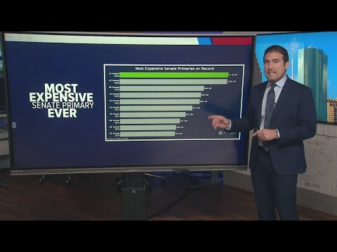 Texas Senate primary has become most expensive race