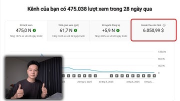 Ngách YouTube TỐT NHẤT cho Người Mới Bắt Đầu (Có Sẵn Prompt Chi Tiết)