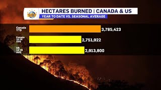 Canada on pace for worst wildfire season in recent history