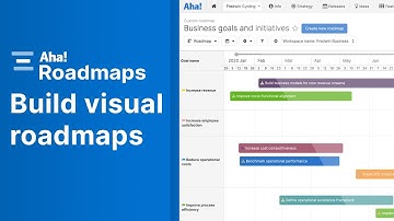 Aha! Roadmaps | Roadmaps overview