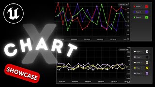 Chart X - Unreal Engine 5