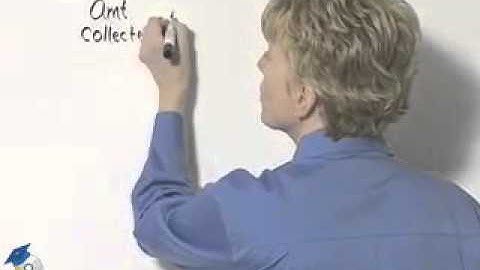 Martin-Gay Dev Math Ch 7 Ex 1