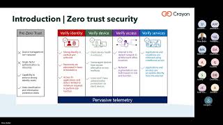 Azure Network Security workshop 20260225 180454 Meeting Recording