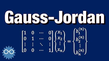 Gauss-Jordan Method Tutorial - Step-By-Step Theory & Python Code | Numerical Computing with Python
