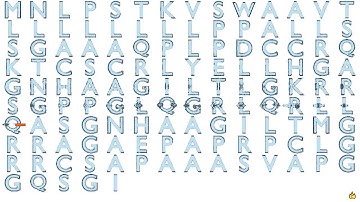 Gene Music Using Protein Sequence of HCRT "HYPOCRETIN (OREXIN) NEUROPEPTIDE PRECURSOR"