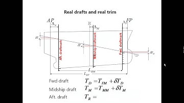 2621 Detailed Draft survey step by step with animation