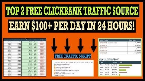 Clickbank For Beginners 2020 (Easy 100+ in Just 24 Hours w/ Free Traffic)