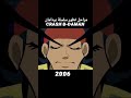 مراحل تطور سلسلة بيدامان B Dama Shorts Cartoon Evolution Anime مراحل تطور سلسلة بيدامان B Dama Shorts Cartoon Evolution Anime