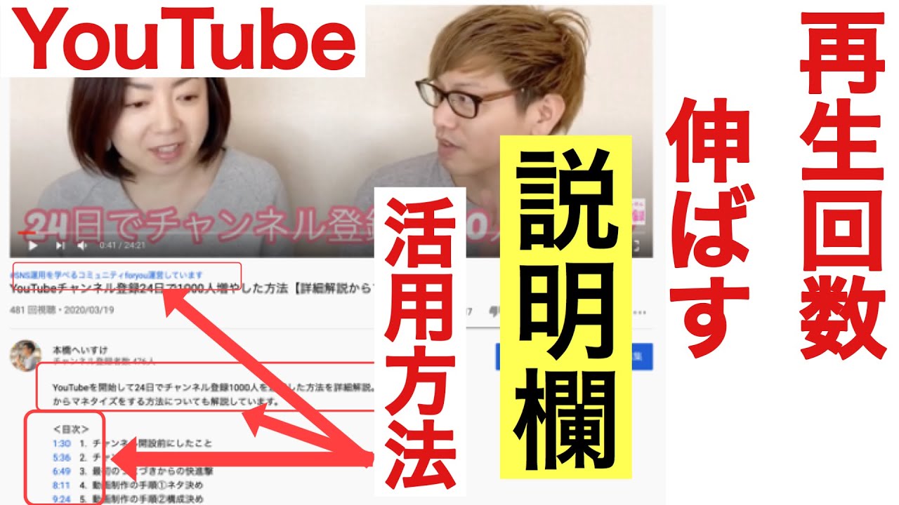 再生回数アップ Youtube説明欄の活用と再生時間をリンクする方法 Youtube