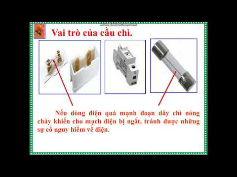 Mon_khoa_hoc_K5_T24_Bài_An_toàn_và_tránh_lãng_phí_khi_dử_dụng_điện