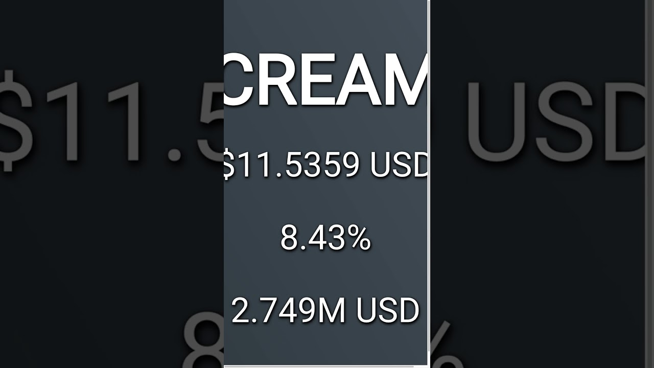 Crypto Update for CREAM, number 29 gaining crypto on Friday, 17 March 