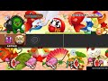 Taiko No Tatsujin Drum Session Hikari No Kanata E Long Ver Oni Lv9 FC Taiko No Tatsujin Drum Session Hikari No Kanata E Long Ver Oni Lv9 FC