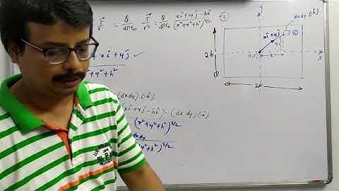 ELECTRIC FLUX THROUGH RECTANGULAR AREA