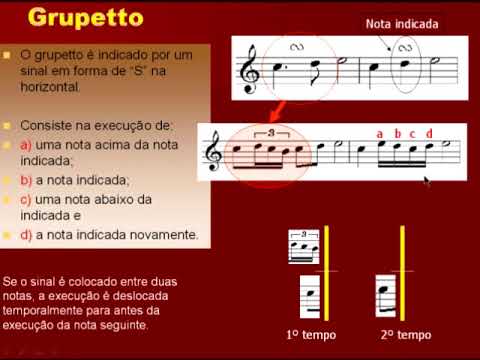 Vídeo: Diferença Entre Joias E Ornamentos