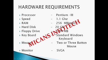 Big Data Analytics in Intelligent Transportation Systems A Survey