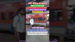 रटसफड रन लवलगर रवजनक परवहन लव लव समगर लवसटशन