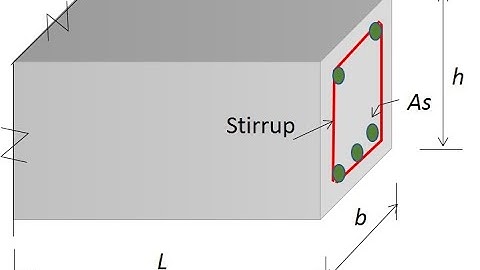 Structural Engineering Made Simple - # 7: Singly-Reinforced Concrete Rectangular-Section Beams