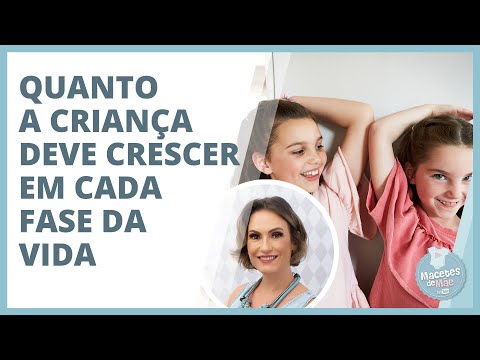 Vídeo: Taxas De Crescimento Das Crianças