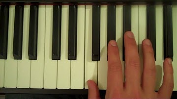 How To Play a Bb Minor Pentatonic Scale on Piano