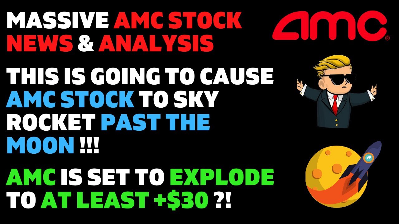 Amc Stock Price Prediction 2021 / AMC ENTERTAINMENT HOLDINGS INC CLA