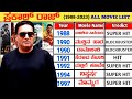 Prakash raj hits and flops all movies list 19882023  vinsent kannada