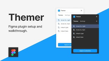 Themer Figma plugin setup and walkthrough