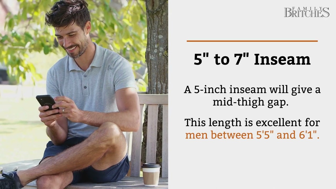 How Long Should Your Shorts Be? A Visual Guide to Men's Shorts