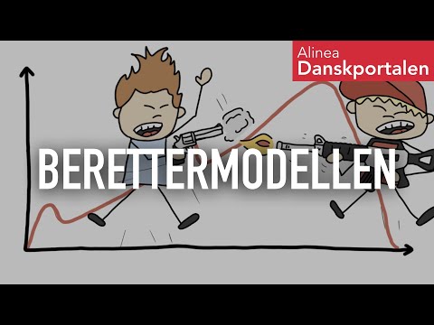 Berettermodellen - animeret dansk