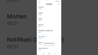 Notifikasi Redmi - Per Pegas 2012