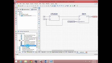 Các bước THIẾT KẾ VI MẠCH SỐ SỬ DỤNG FPGA