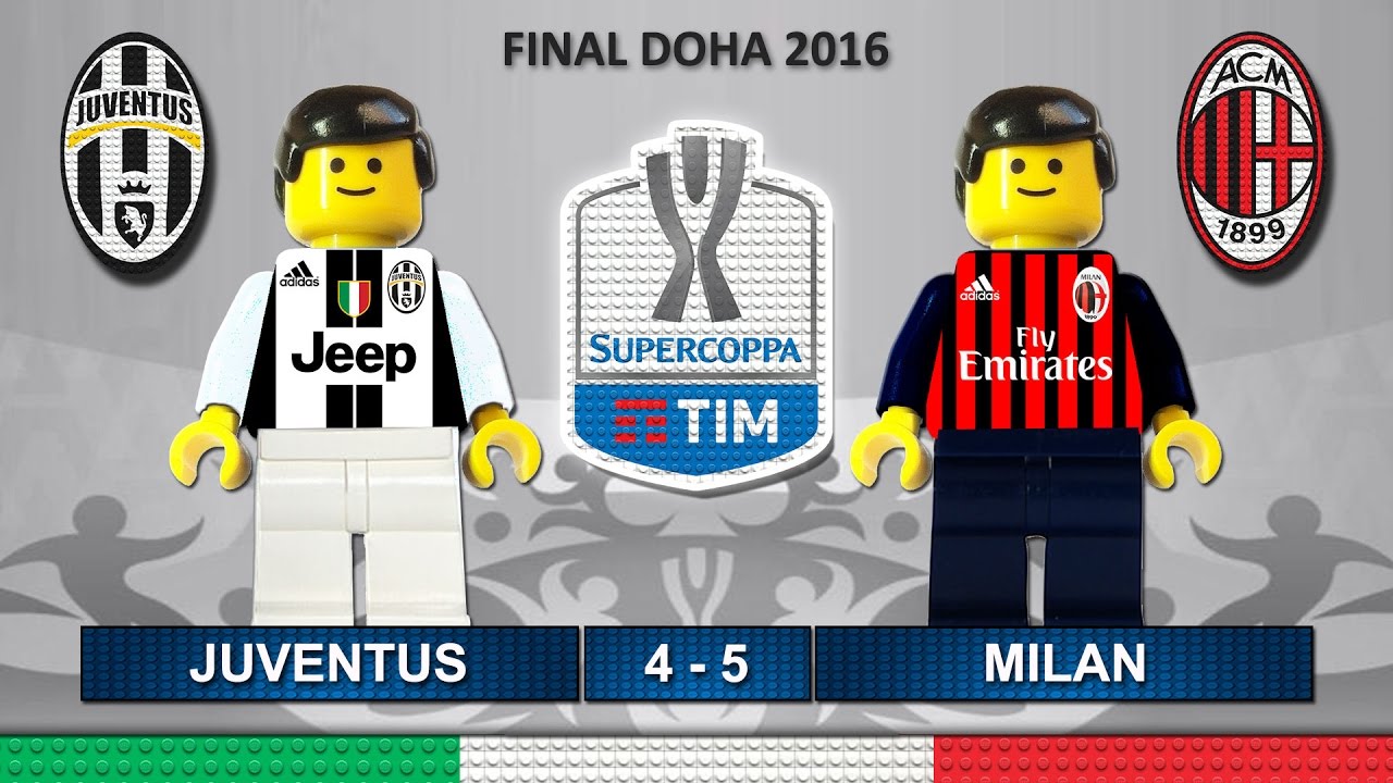 Supercoppa Italiana 2016 • Juventus vs Milan • Italy Super Cup TIM • Lego  Football Highlights 