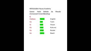 Hausa language lesson8