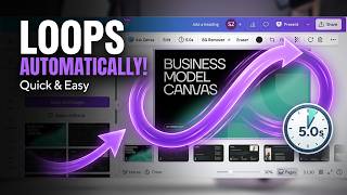 How To Make a Canva Slide on Loop (Quick and Easy)