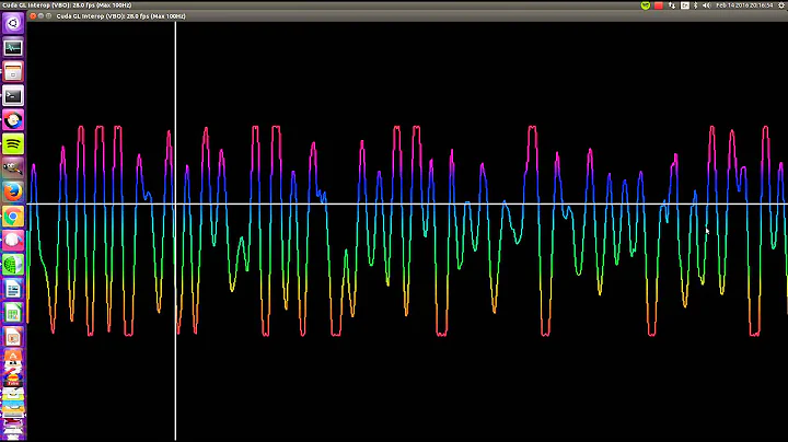 CUDA-Based Fractal Audio Visualization - 3