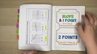 Famous Unit 6 - Equations of Linear Functions | Algebra 1 Interactive Notebook Flip-Through Wealth