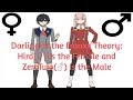 Darling In the Franxx Theory:  Hiro(♀) Is the Female and ZeroTwo(♂) Is the Male