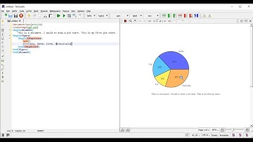 Pie Chart in LaTeX