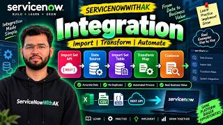Integration | Import Set API | Data Source | Import Set Table | Transform Map | Coalesce
