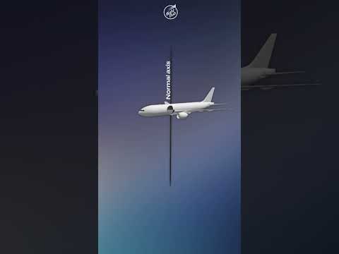 Aircraft stability about