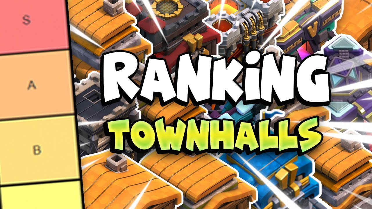 Previous Coc Rsnking System Ranking EVERY Townhall in COC!!! - YouTube