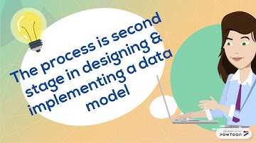 Introduction Spatial Data Models (Vector) #Powtoon