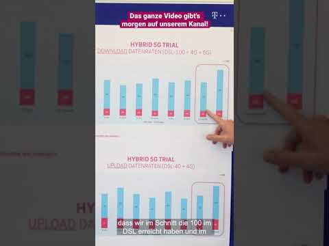 Teaser: 5G Hybrid - Der Booster fürs Festnetz