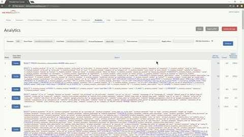 Live Demo - Postgres Analytics
