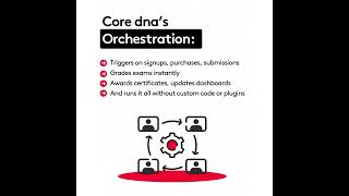 What If Your LMS Could Think for Itself? 🤔 Core dna’s Automation Engine Explained