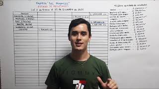 Income Statement, (Step by Step) Income Statement, (Step by Step)