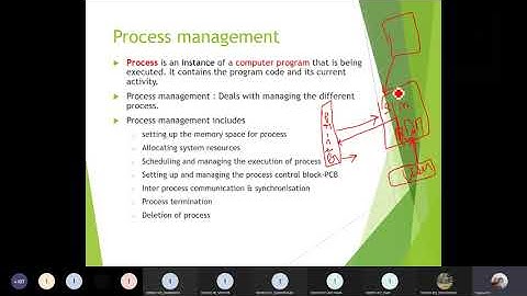 MODULE 5(PART 1)-18EC62-EMBEDDED SYSTEMS-RTOS