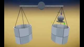 CryENGINE: Water balls solution